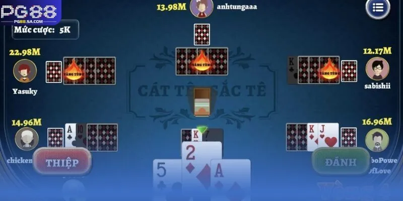 Giới thiệu khái quát về bài cào Pg88 mà bạn cần hiểu